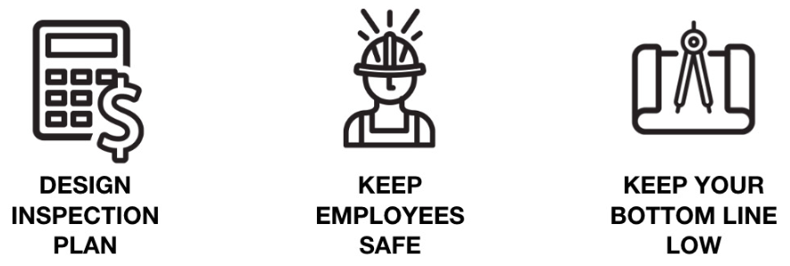Design Inspection Plan, Keep Employees Safe, Keep Your bottom line low
